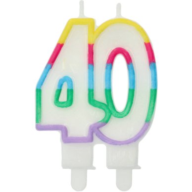 Kerze zum 40.Geburtstag
