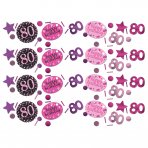 Sparkling Konfetti zum 80. Geburtstag, pink